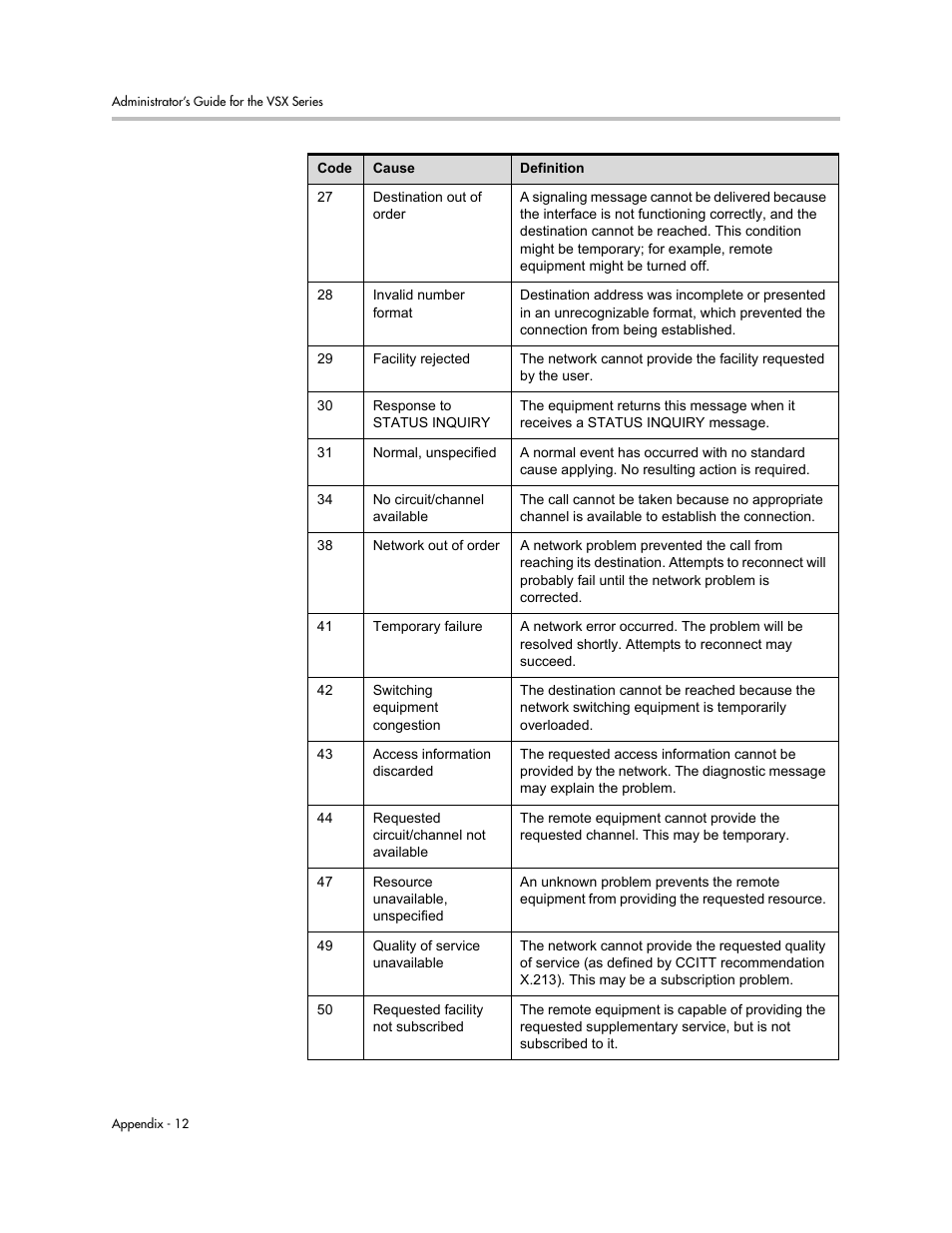 Polycom VSX Series User Manual | Page 216 / 248