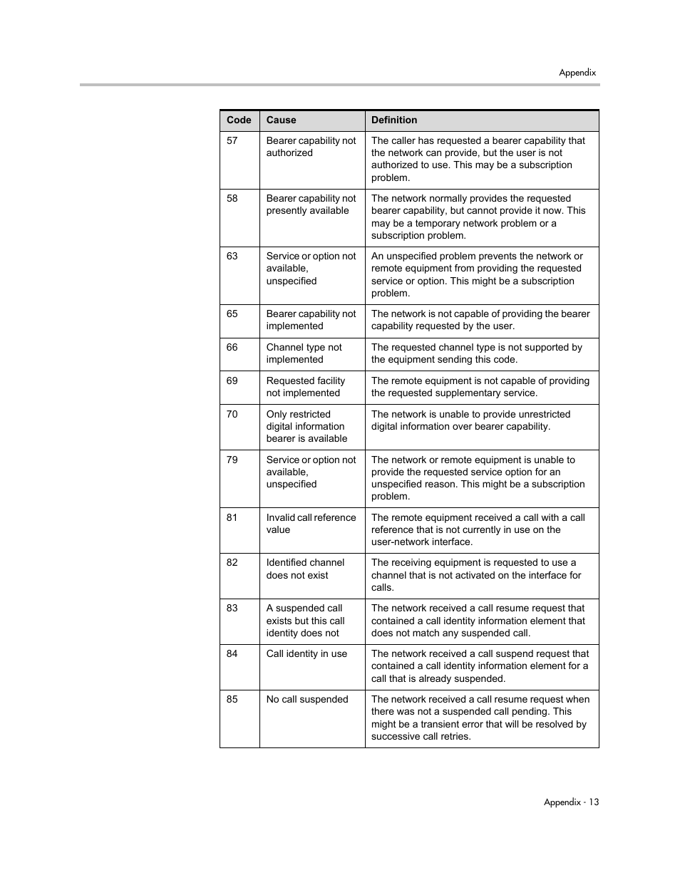 Polycom VSX Series User Manual | Page 217 / 248