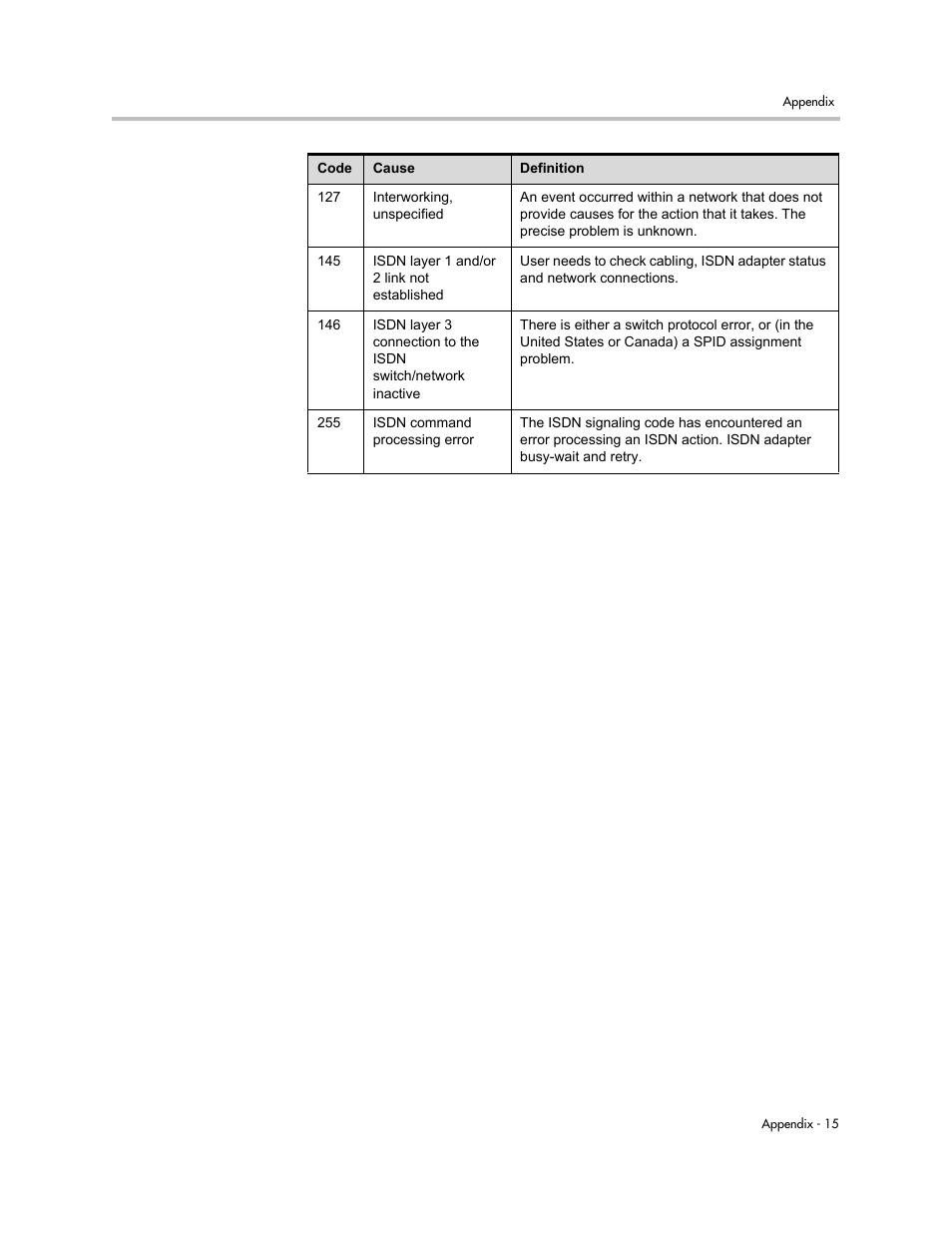 Polycom VSX Series User Manual | Page 219 / 248