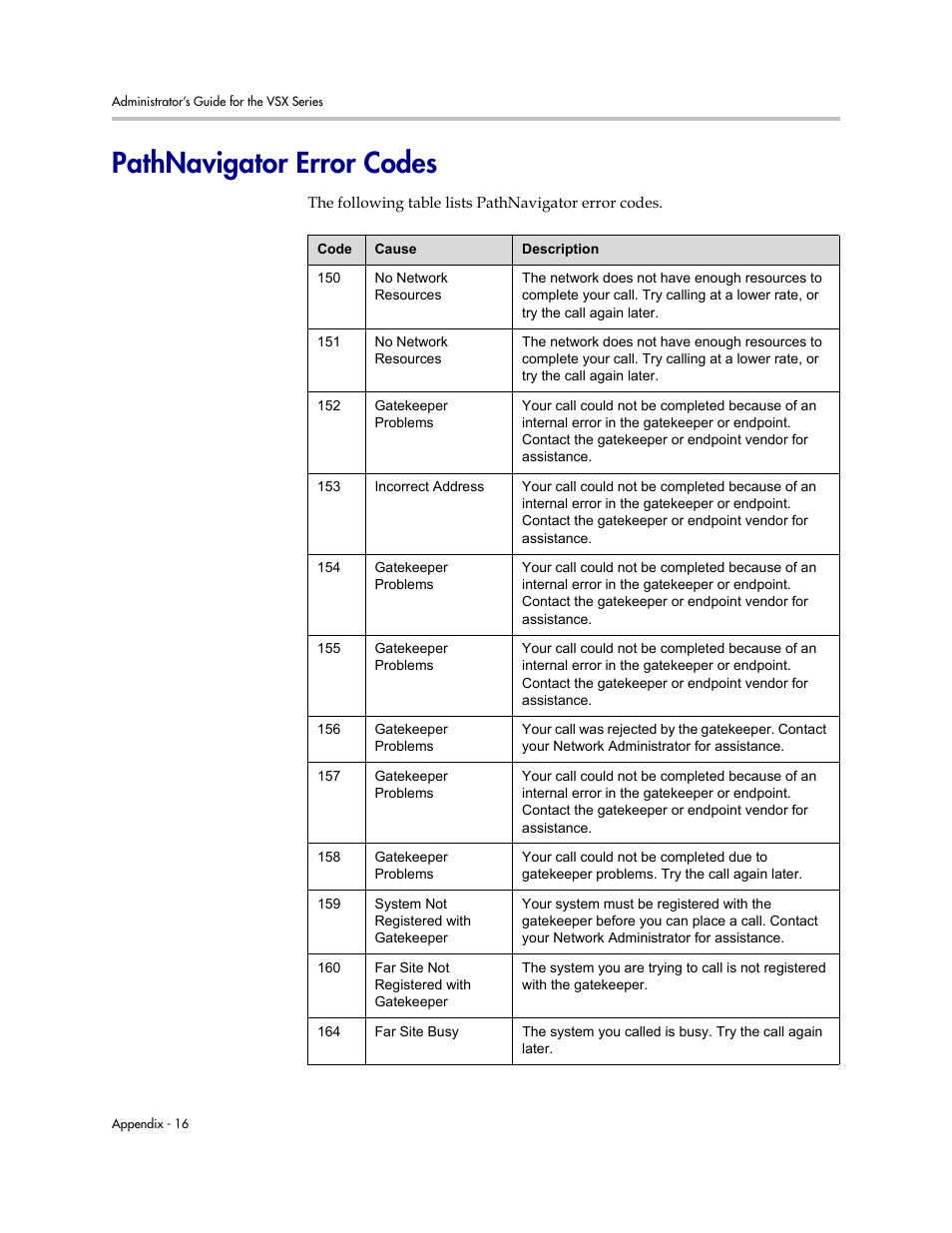 Pathnavigator error codes | Polycom VSX Series User Manual | Page 220 / 248