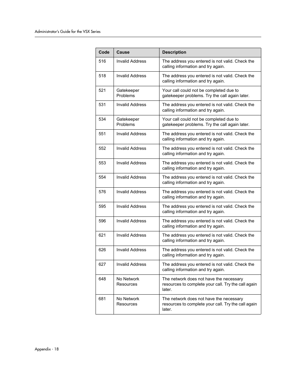Polycom VSX Series User Manual | Page 222 / 248