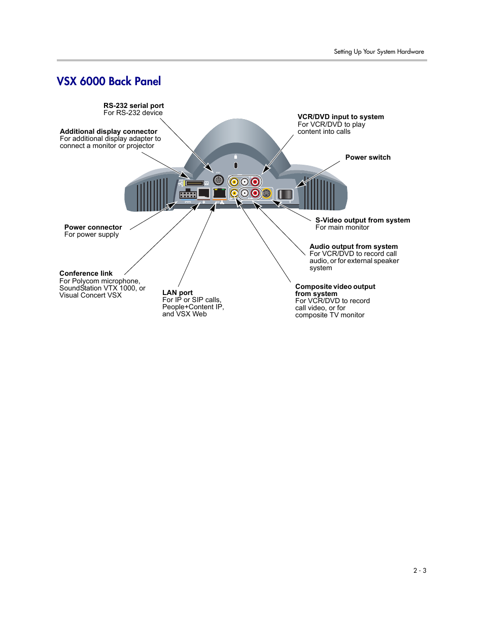 Vsx 6000 back panel, Vsx 6000 back panel -3 | Polycom VSX Series User Manual | Page 25 / 248