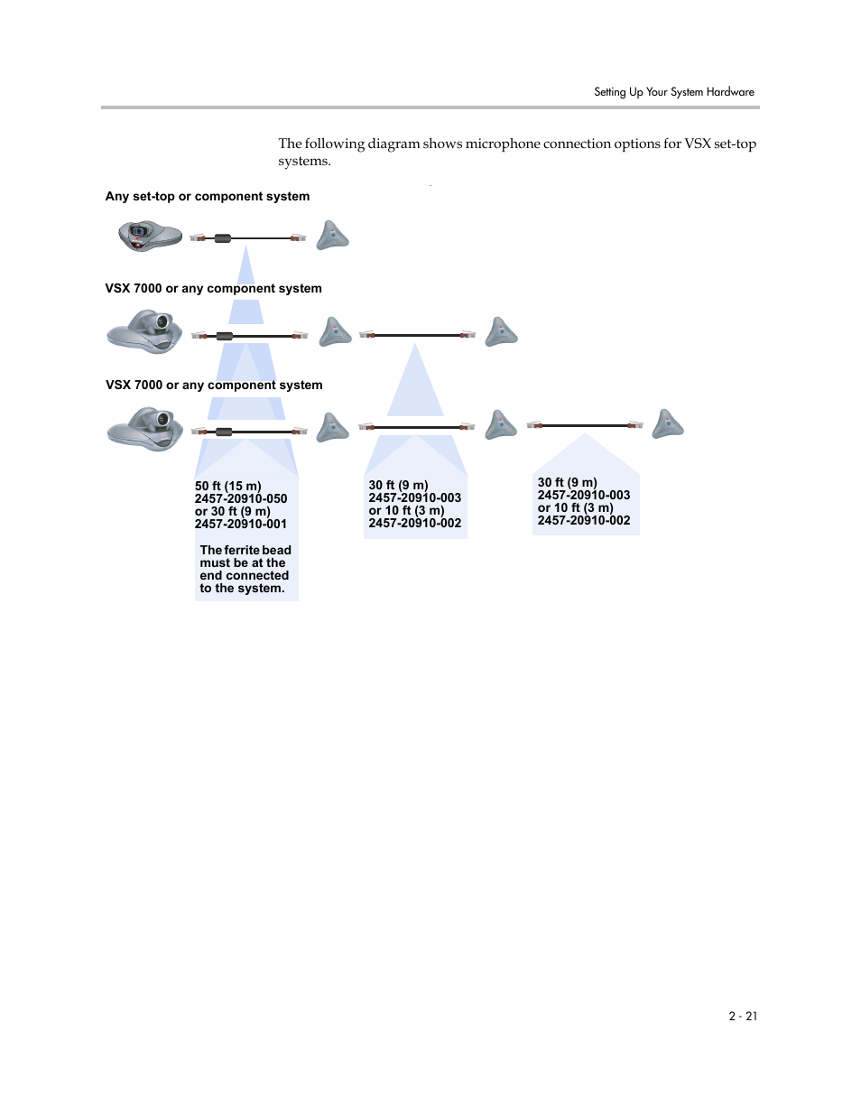 Polycom VSX Series User Manual | Page 43 / 248