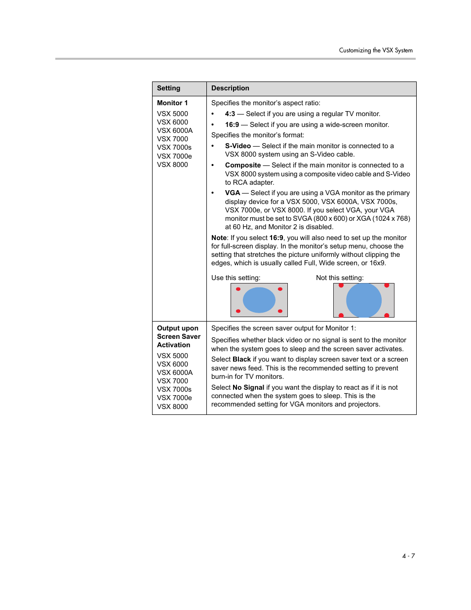 Polycom VSX Series User Manual | Page 97 / 248