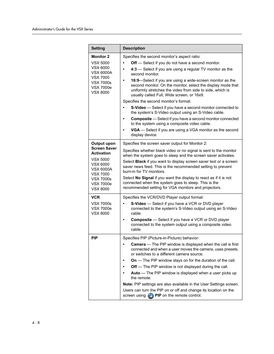 Polycom VSX Series User Manual | Page 98 / 248