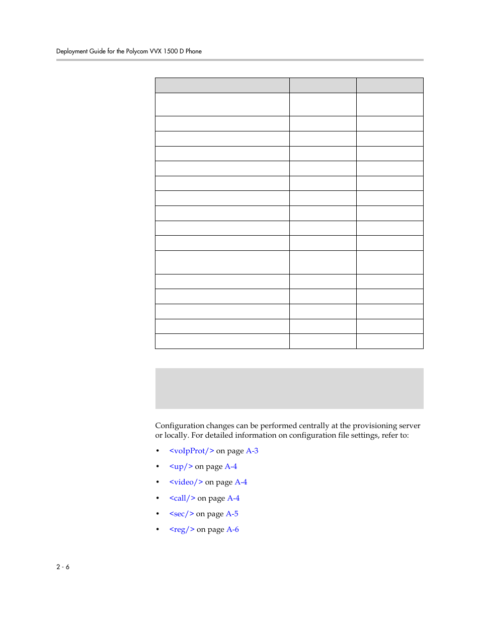 Polycom VVX 1500 D User Manual | Page 16 / 44