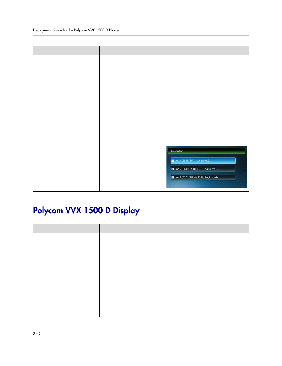 Polycom vvx 1500 d display, Polycom vvx 1500 d display –2, Polycom | Vvx 1500 d display | Polycom VVX 1500 D User Manual | Page 34 / 44