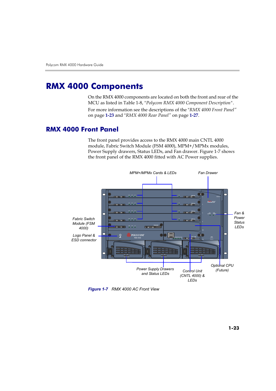 Rmx 4000 components, Rmx 4000 front panel, Rmx 4000 components -23 | Rmx 4000 front panel -23 | Polycom DOC2559B User Manual | Page 29 / 65