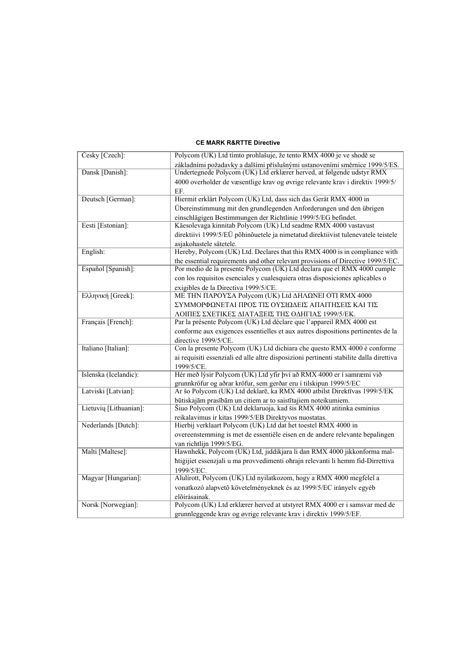 Polycom DOC2559B User Manual | Page 3 / 65