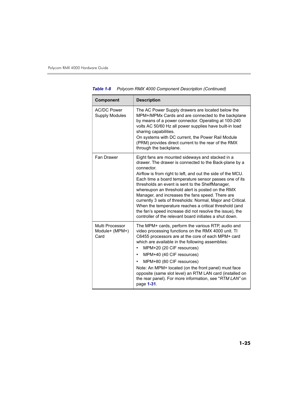 Polycom DOC2559B User Manual | Page 31 / 65