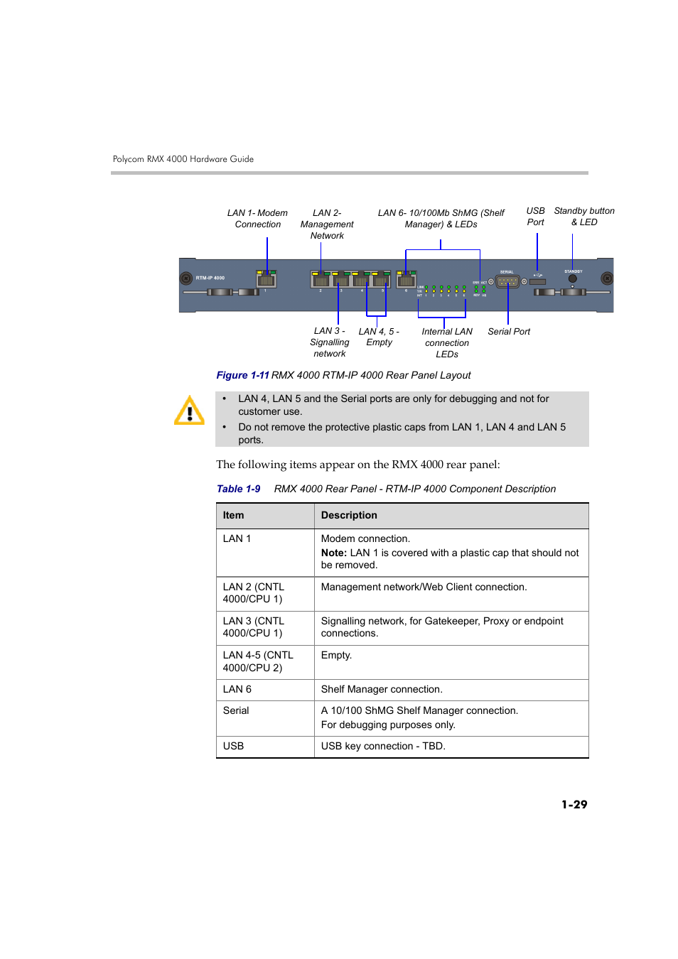 Polycom DOC2559B User Manual | Page 35 / 65