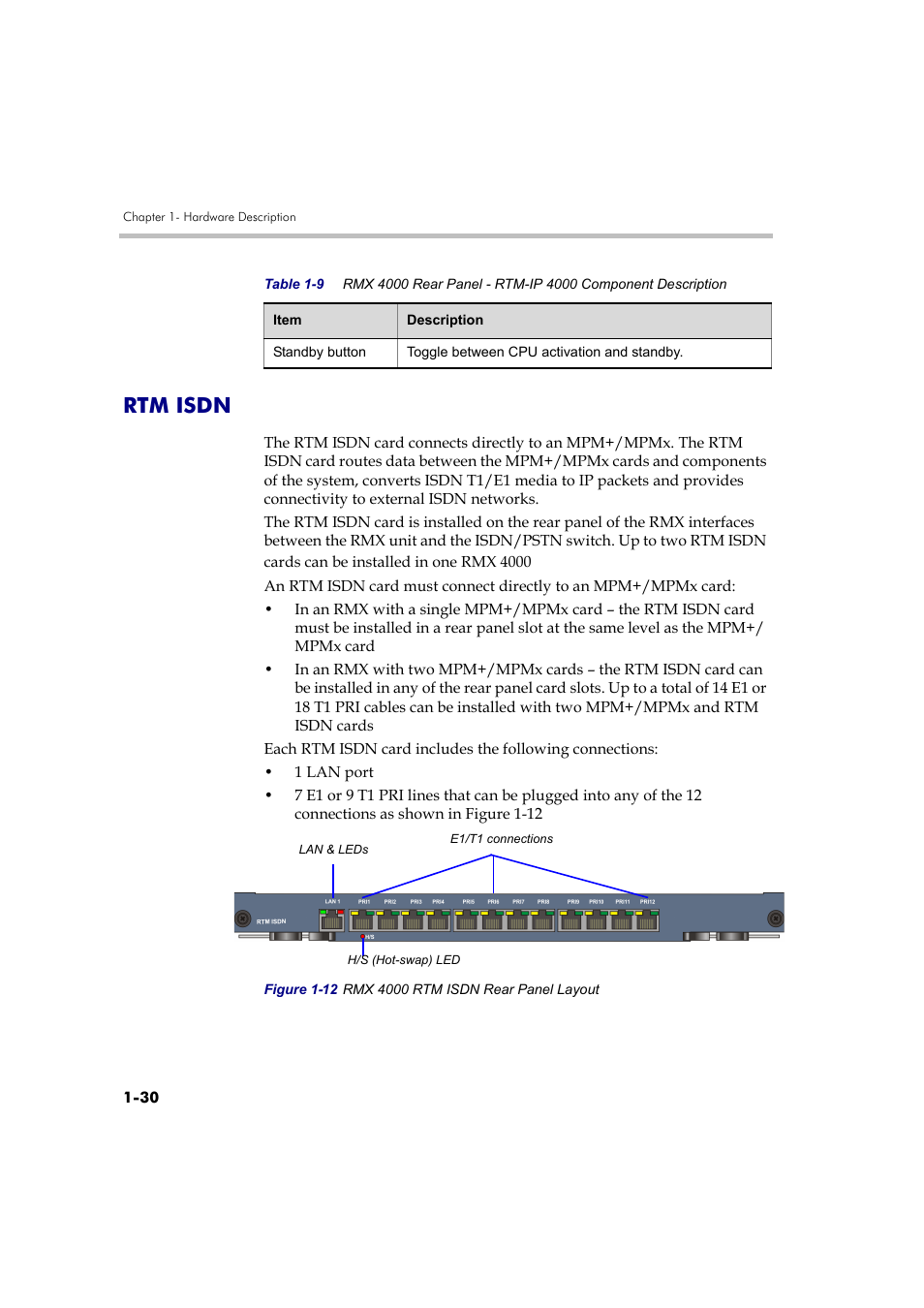 Rtm isdn, Rtm isdn -30 | Polycom DOC2559B User Manual | Page 36 / 65