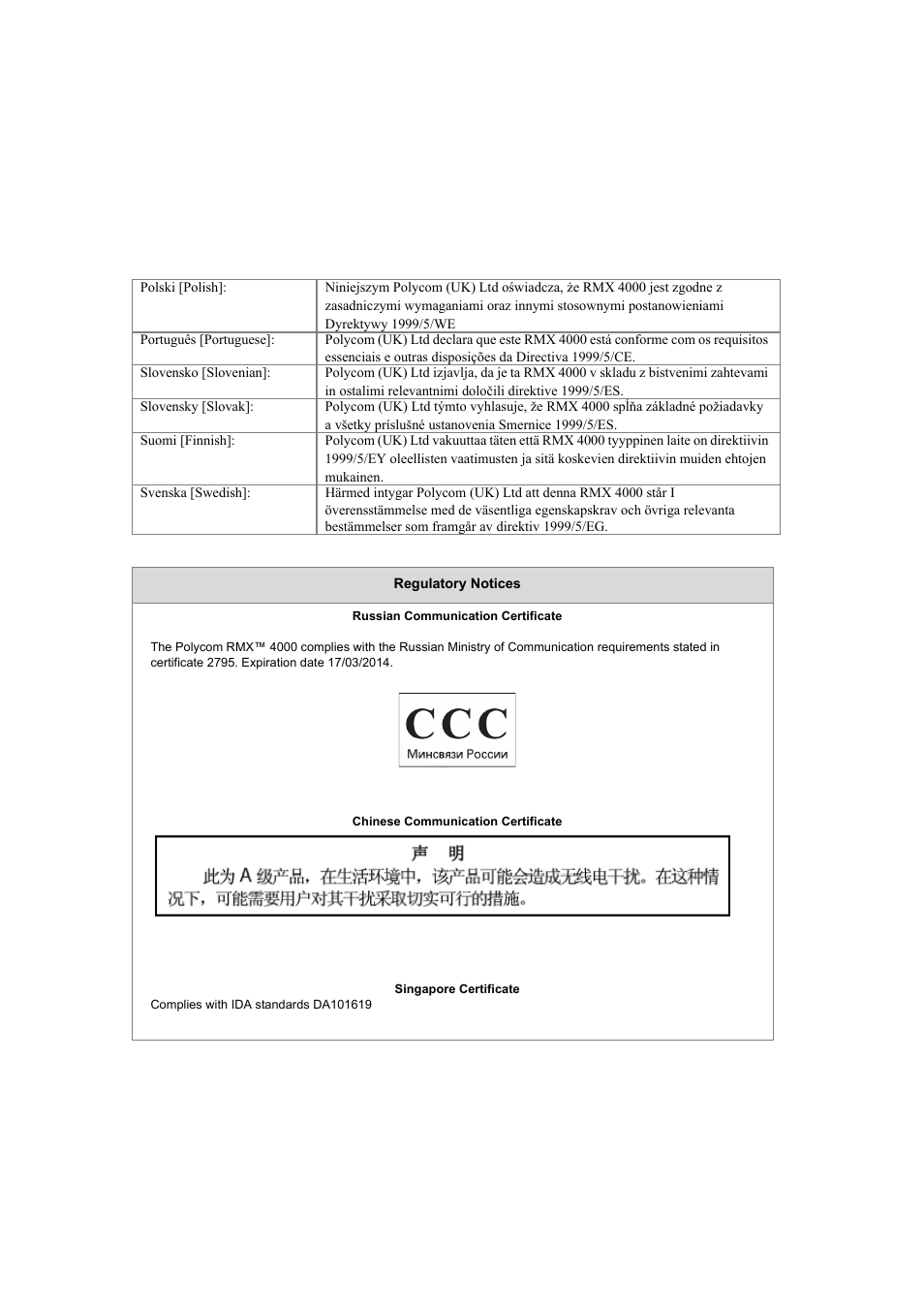 Polycom DOC2559B User Manual | Page 4 / 65