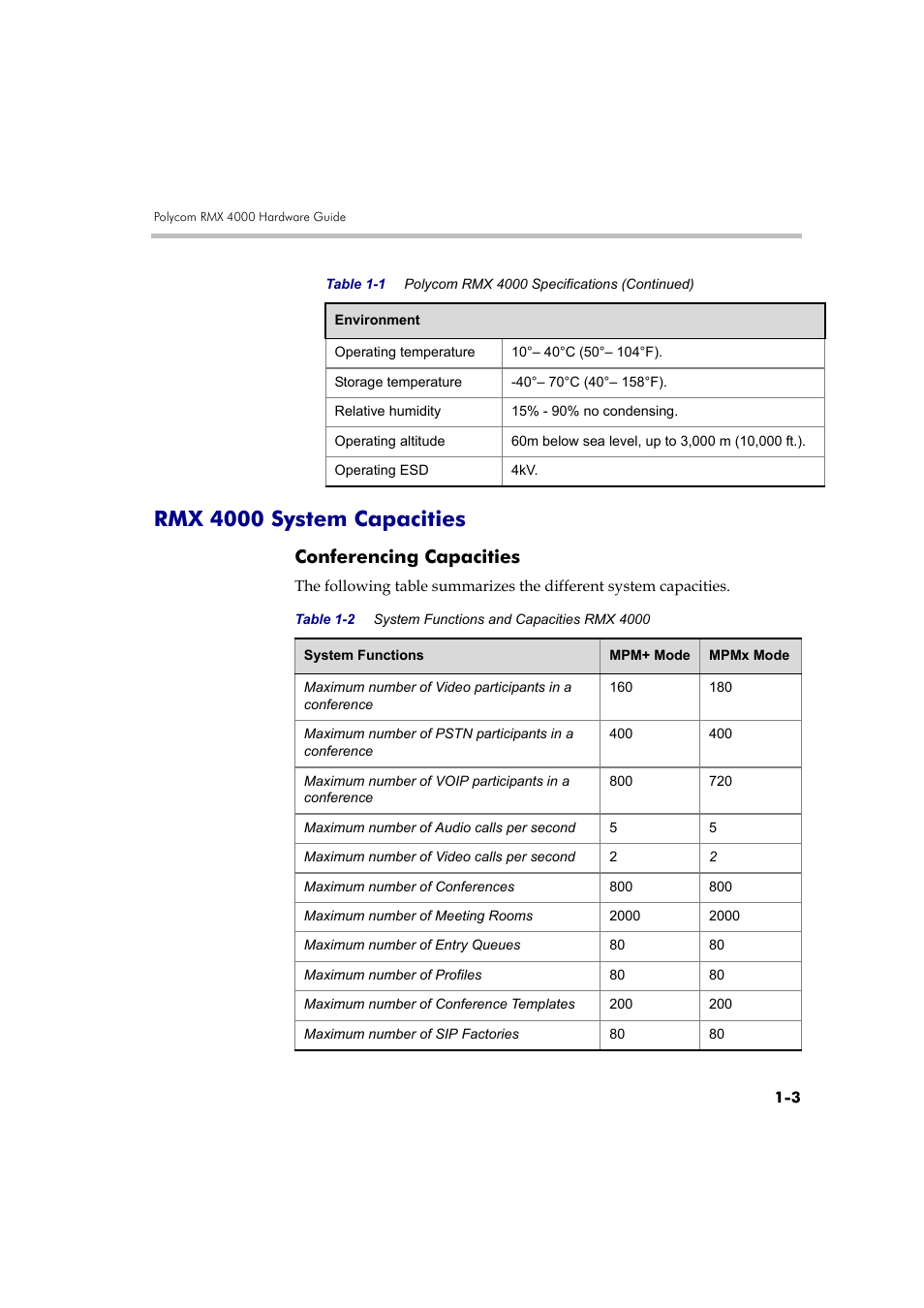 Rmx 4000 system capacities, Conferencing capacities, Rmx 4000 system capacities -3 | Conferencing capacities -3 | Polycom DOC2559B User Manual | Page 9 / 65