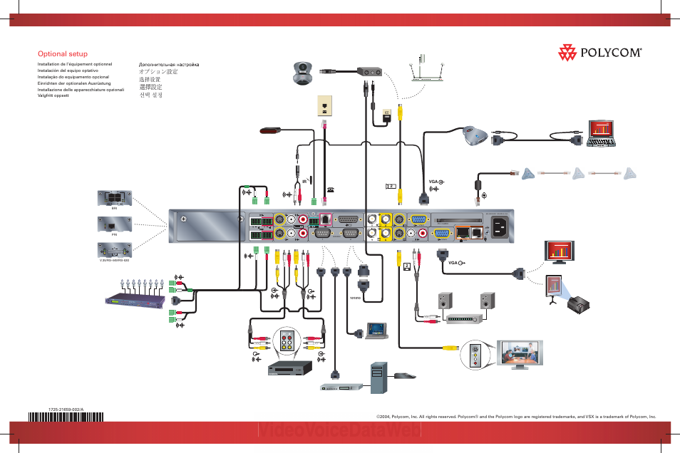 Vgao, Polycom, Unni | Ф ф 1, Гэгаа, Optional setup | Polycom 8000 User Manual | Page 2 / 2