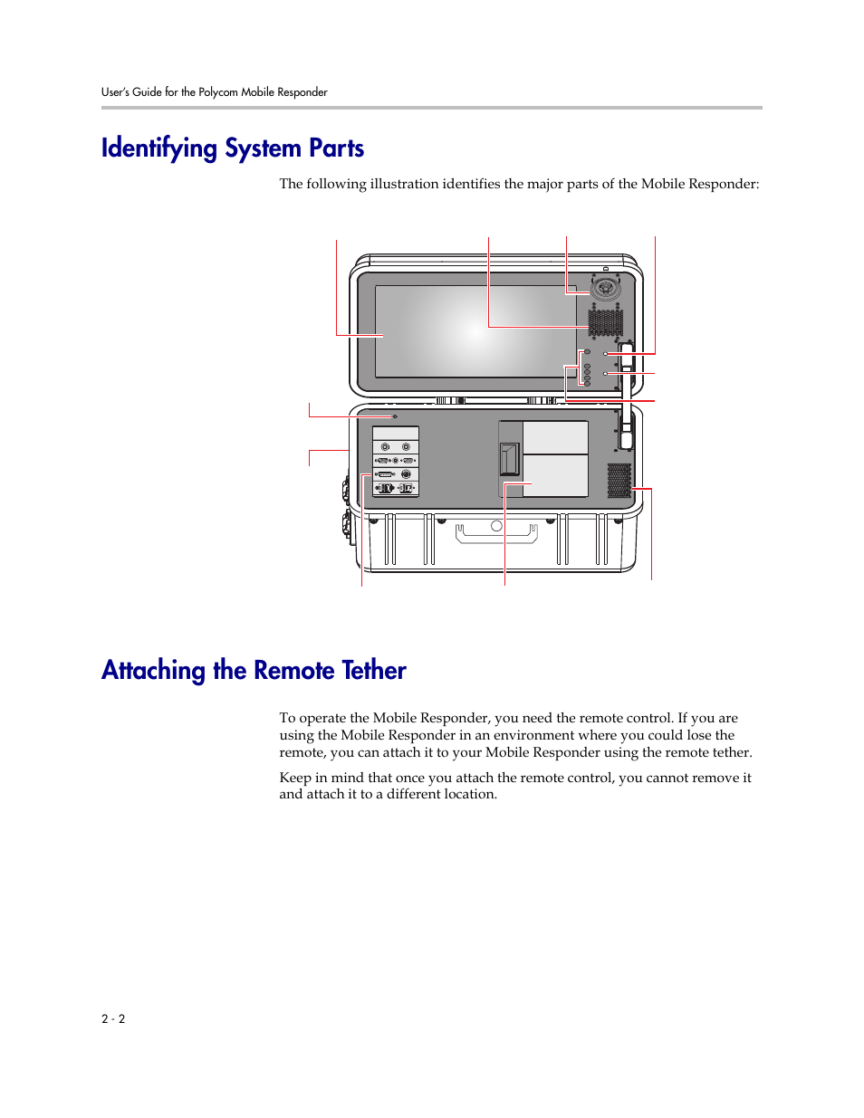 Identifying system parts, Attaching the remote tether | Polycom MOBILE RESPONDER 3725-23487-003/A User Manual | Page 12 / 39