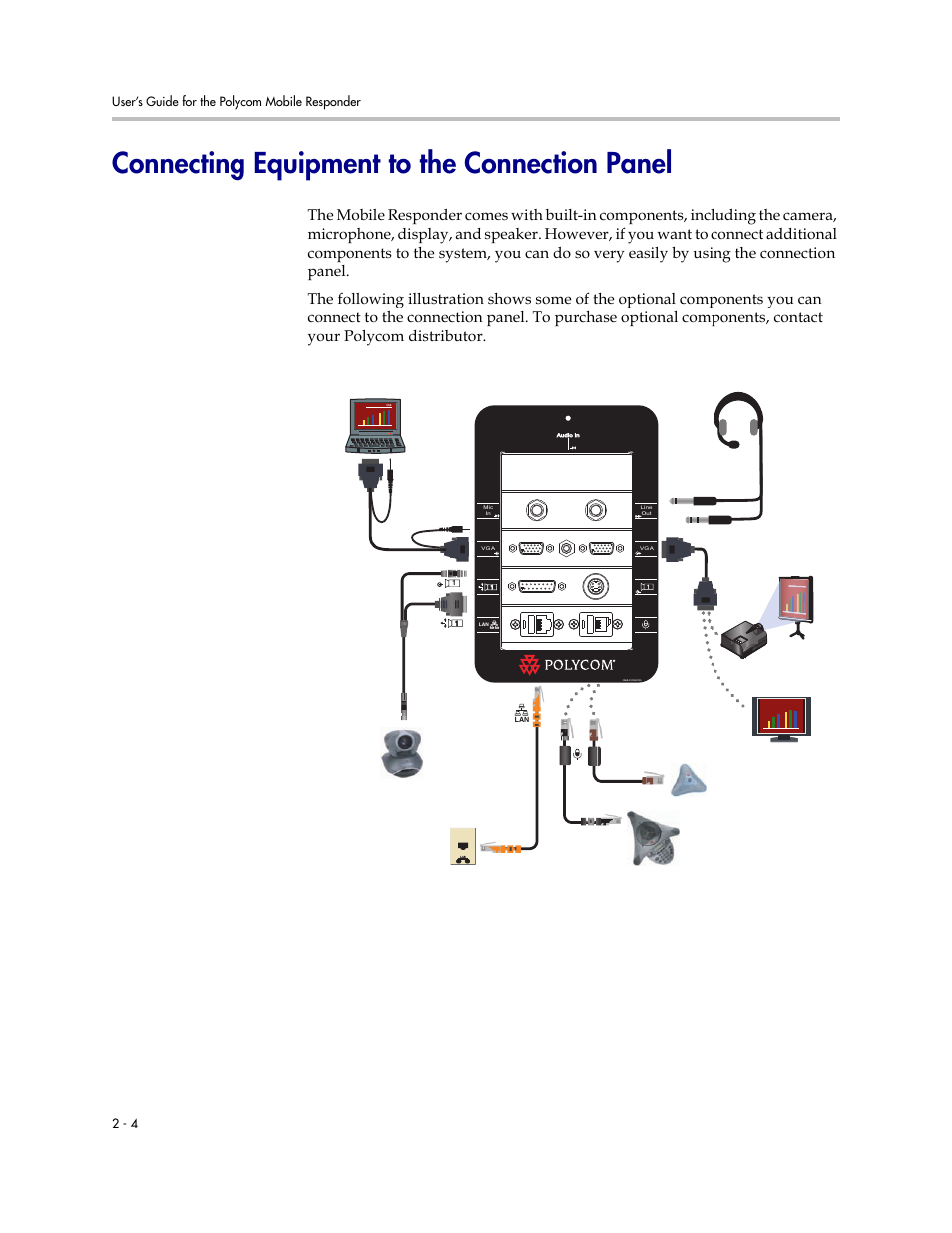 Connecting equipment to the connection panel, Connecting equipment to the connection panel -4 | Polycom MOBILE RESPONDER 3725-23487-003/A User Manual | Page 14 / 39