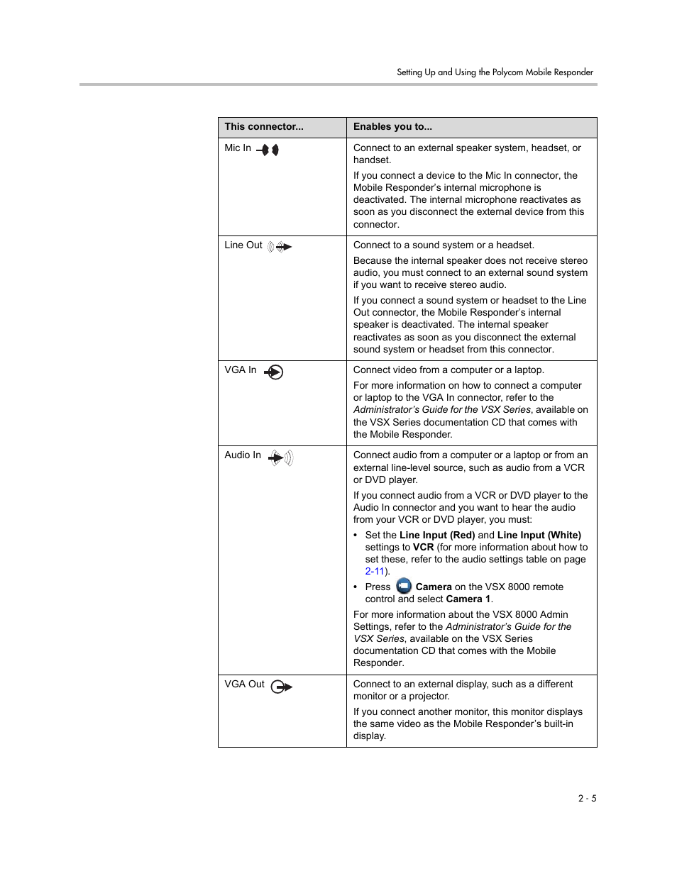 Polycom MOBILE RESPONDER 3725-23487-003/A User Manual | Page 15 / 39