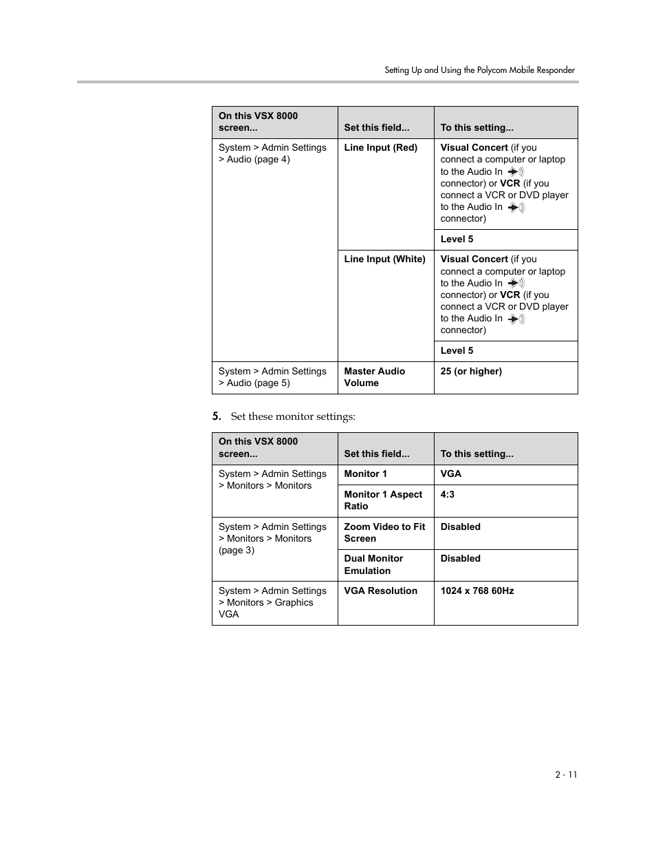 Polycom MOBILE RESPONDER 3725-23487-003/A User Manual | Page 21 / 39