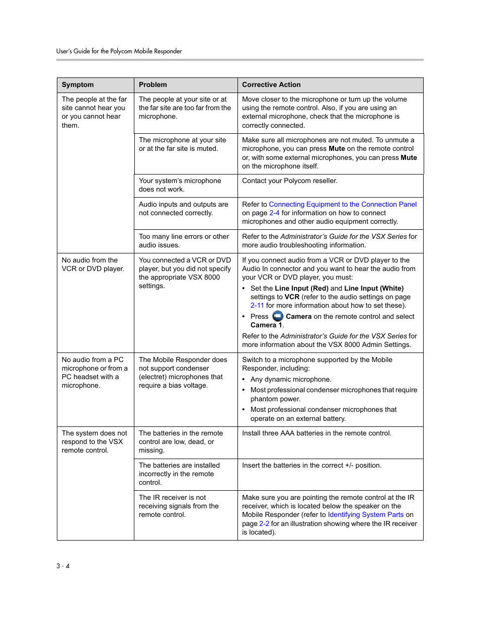 Polycom MOBILE RESPONDER 3725-23487-003/A User Manual | Page 26 / 39