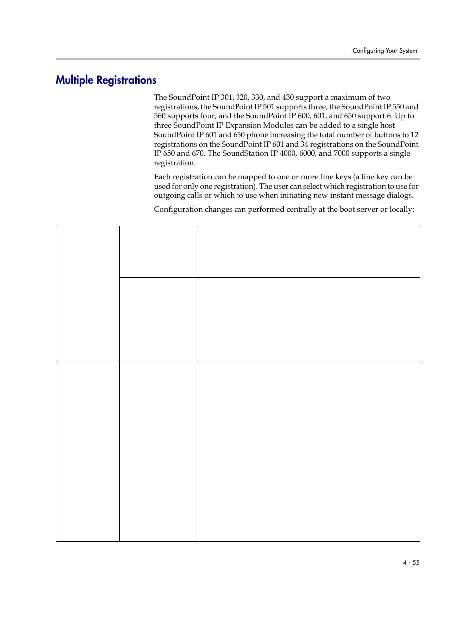 Multiple registrations, Multiple registrations –55, Soundpo | Polycom SoundPoint IP 601 User Manual | Page 109 / 373