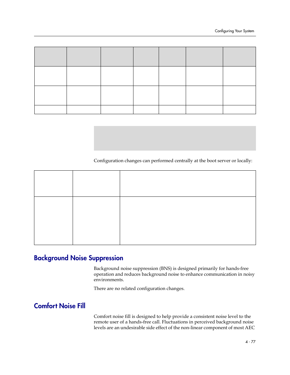 Background noise suppression, Comfort noise fill | Polycom SoundPoint IP 601 User Manual | Page 131 / 373