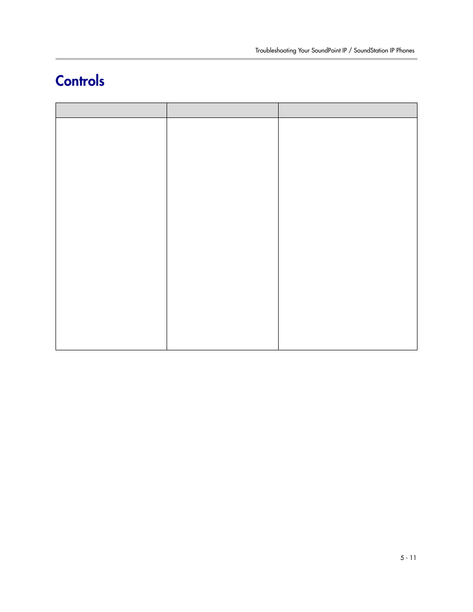 Controls, Controls –11 | Polycom SoundPoint IP 601 User Manual | Page 149 / 373