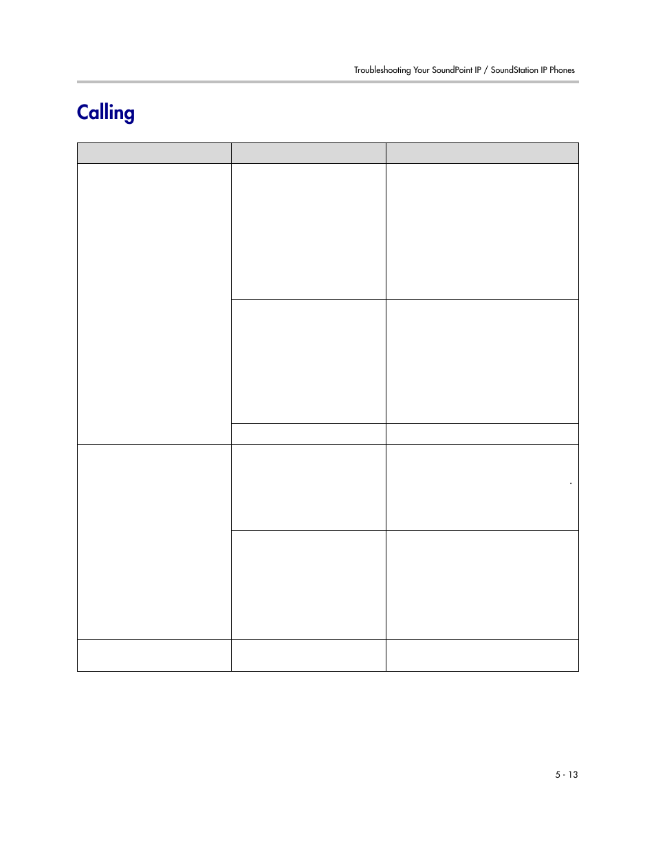 Calling, Calling –13 | Polycom SoundPoint IP 601 User Manual | Page 151 / 373