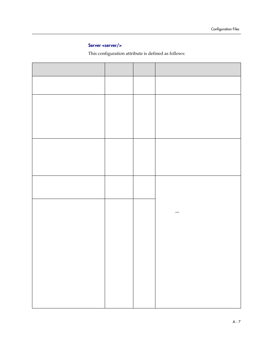 Server <server, Server | Polycom SoundPoint IP 601 User Manual | Page 161 / 373