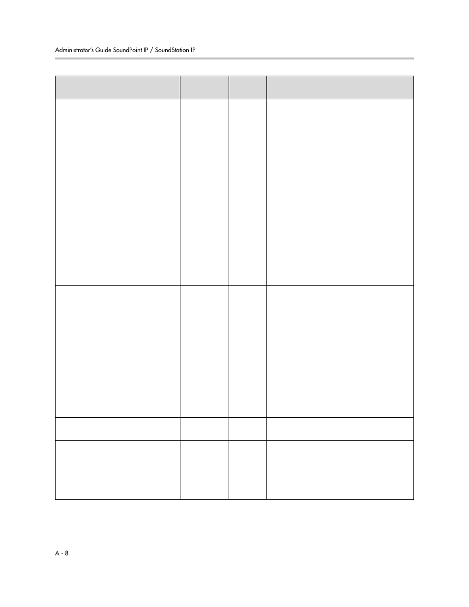 Polycom SoundPoint IP 601 User Manual | Page 162 / 373