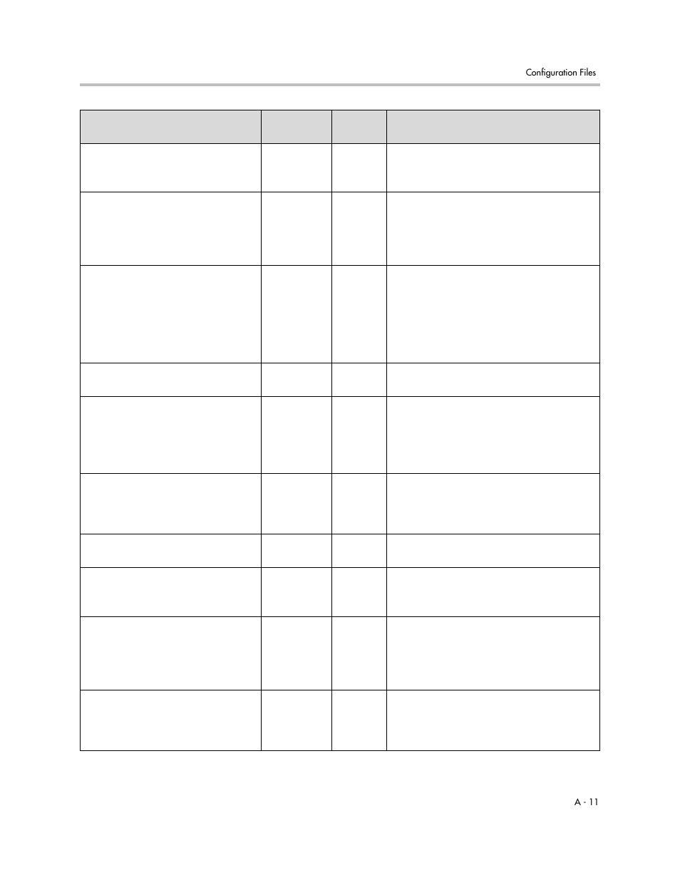 Polycom SoundPoint IP 601 User Manual | Page 165 / 373