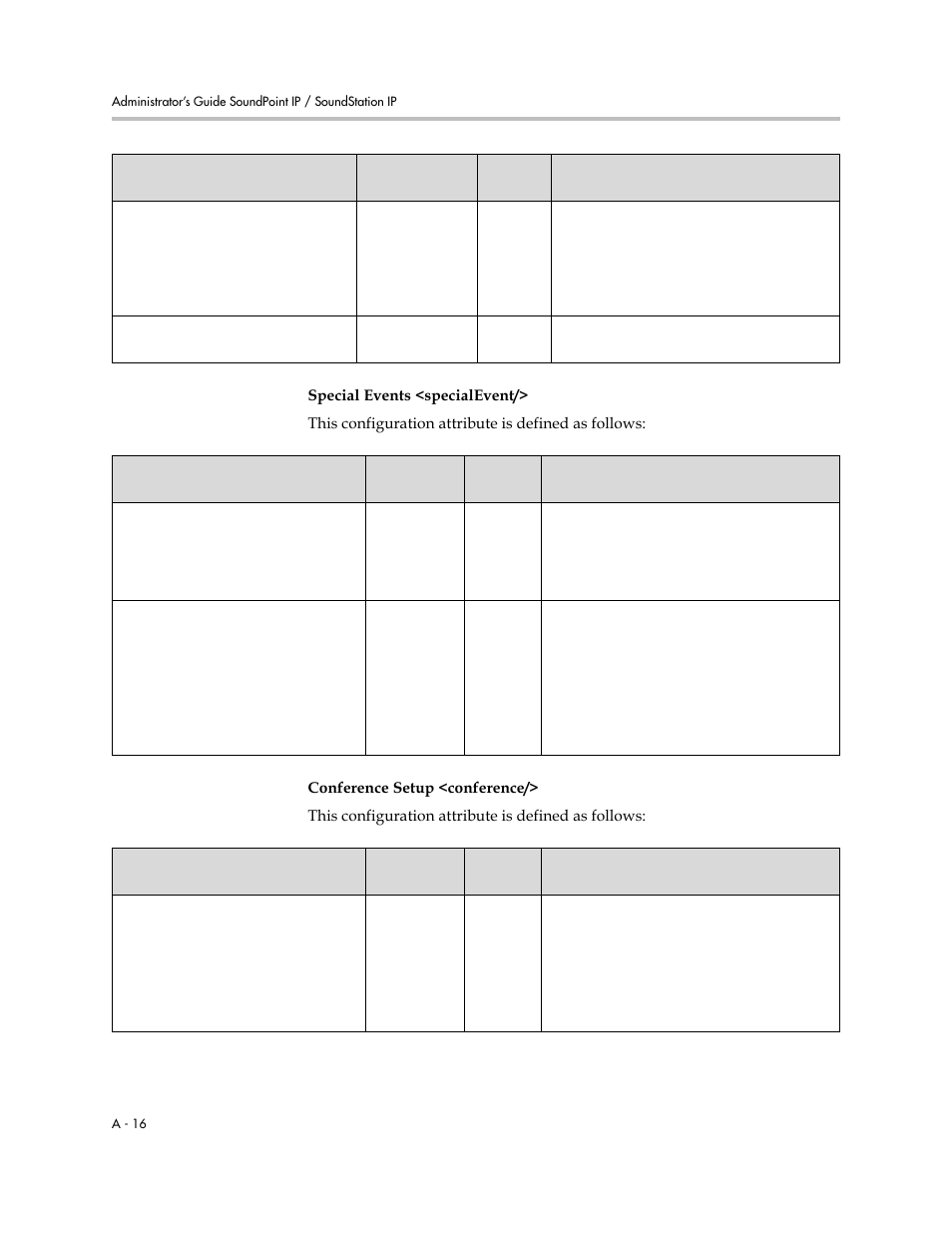 Special events <specialevent, A-16, Conference setup <conference | Polycom SoundPoint IP 601 User Manual | Page 170 / 373