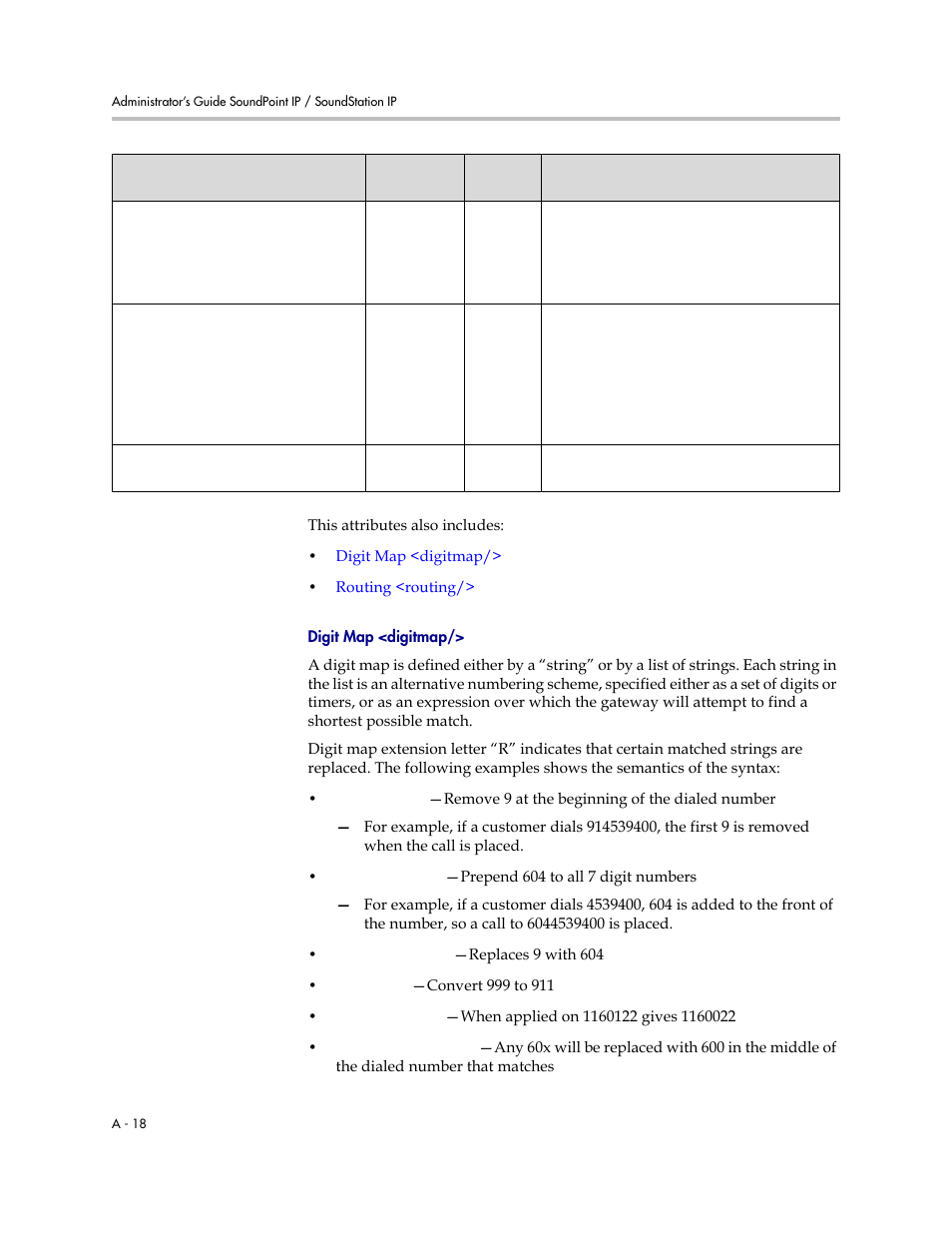 Polycom SoundPoint IP 601 User Manual | Page 172 / 373