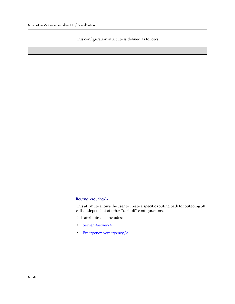 Polycom SoundPoint IP 601 User Manual | Page 174 / 373