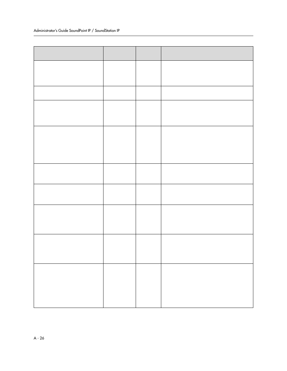 Polycom SoundPoint IP 601 User Manual | Page 180 / 373