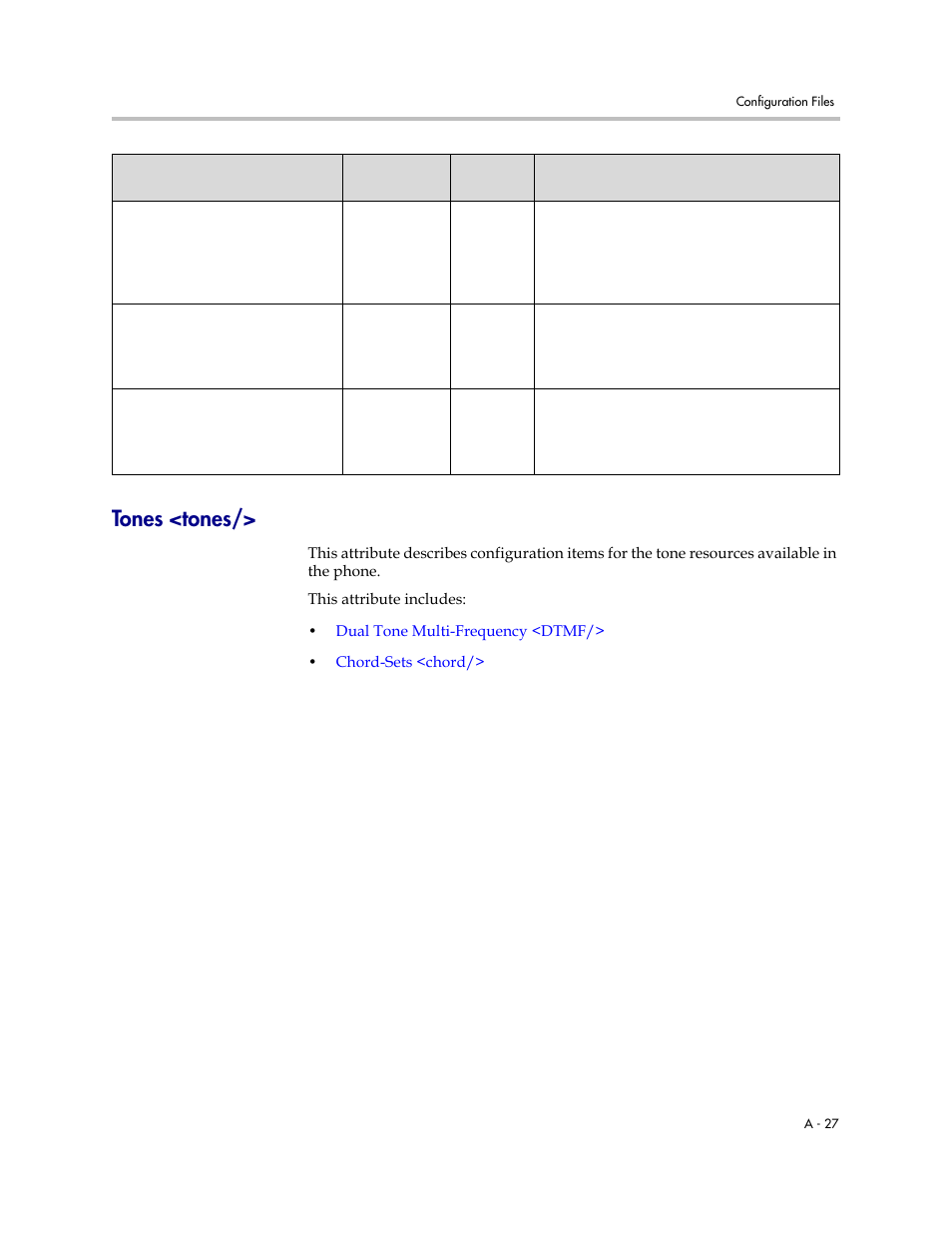 Tones <tones | Polycom SoundPoint IP 601 User Manual | Page 181 / 373