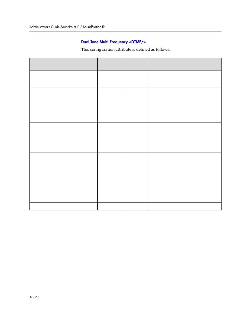 Dual tone multi-frequency, Dtmf, A-28 | Polycom SoundPoint IP 601 User Manual | Page 182 / 373