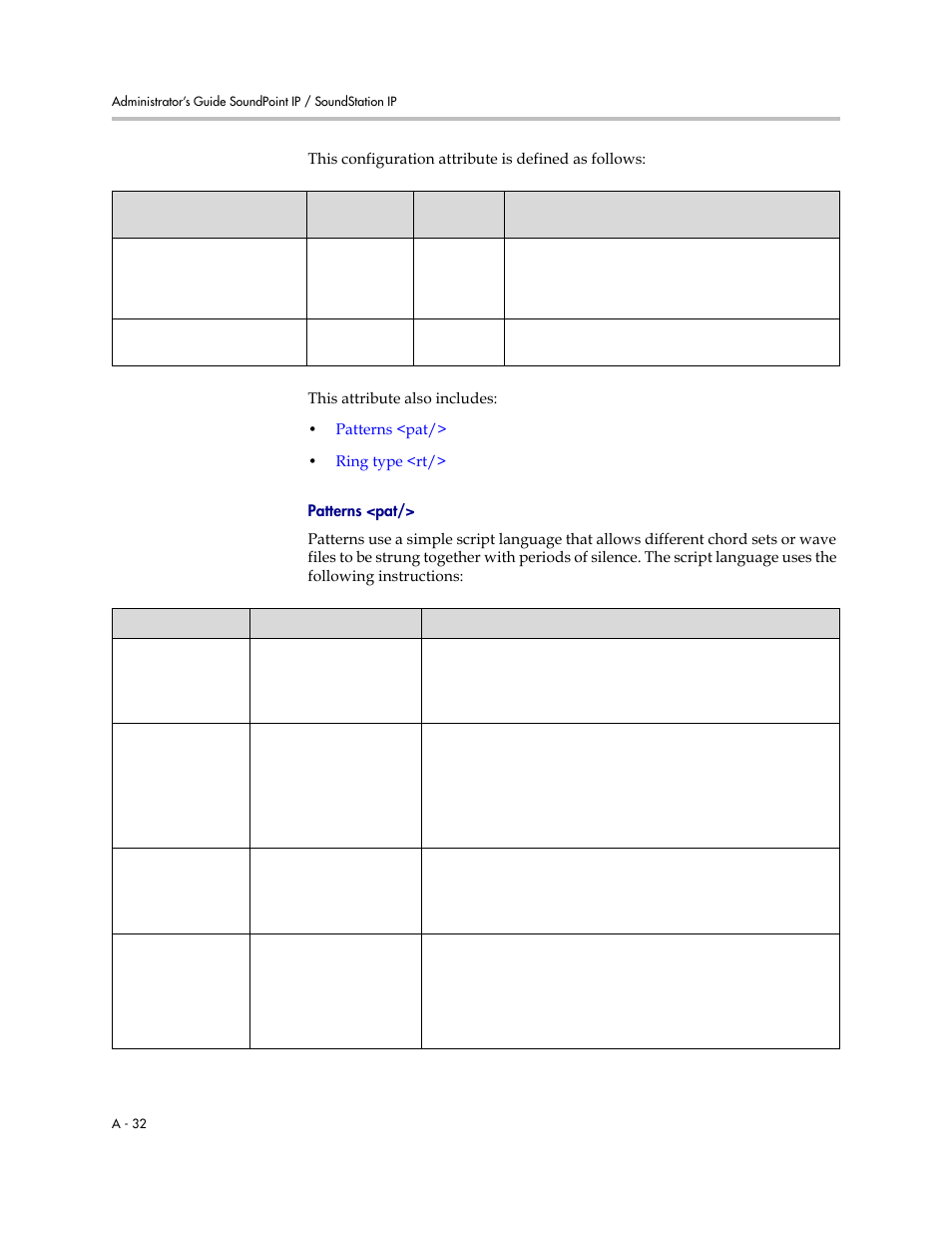 Patterns <pat, A-32 | Polycom SoundPoint IP 601 User Manual | Page 186 / 373