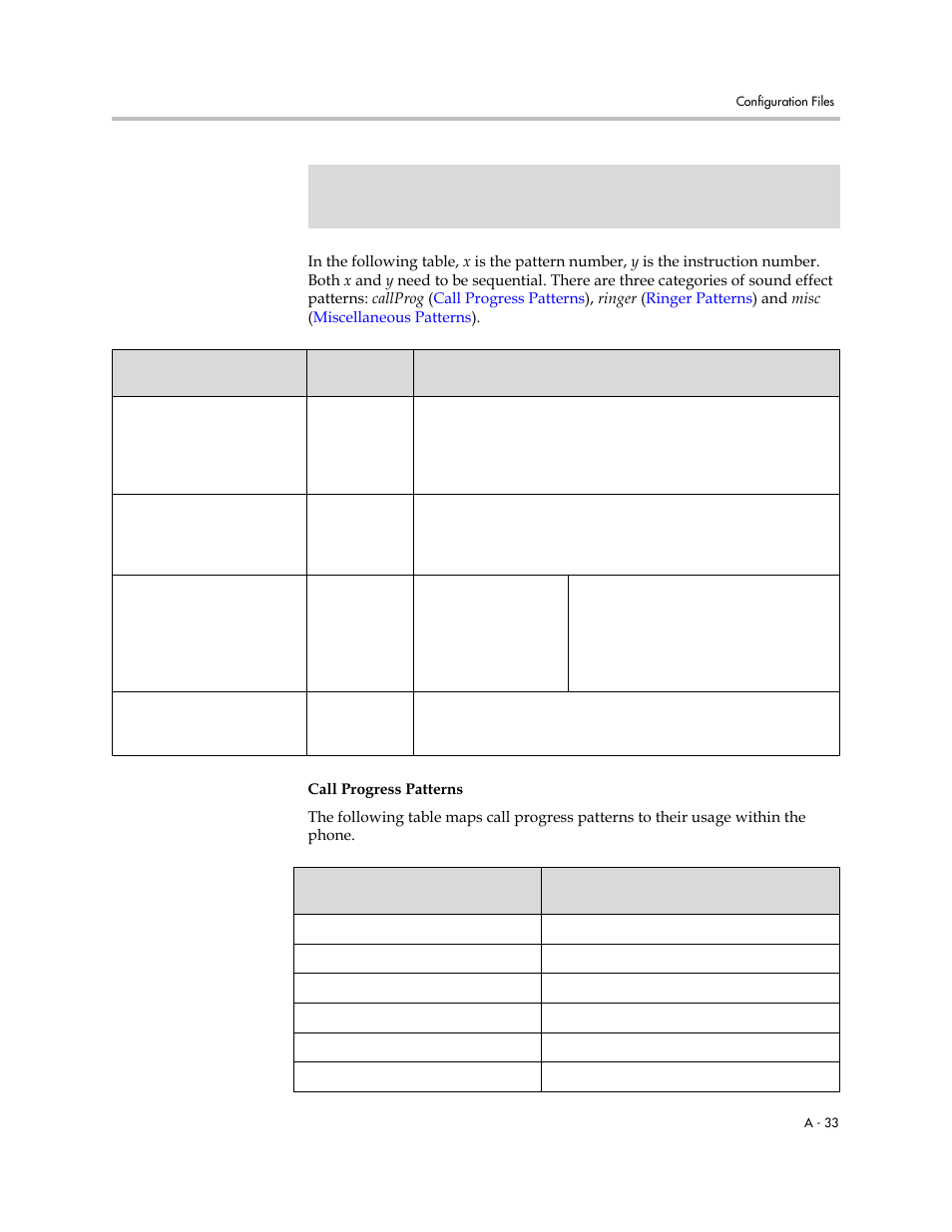 Call progress patterns, A-33 | Polycom SoundPoint IP 601 User Manual | Page 187 / 373