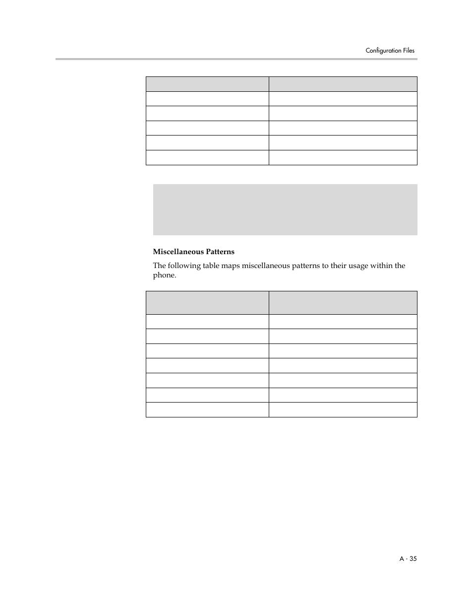 Miscellaneous patterns | Polycom SoundPoint IP 601 User Manual | Page 189 / 373