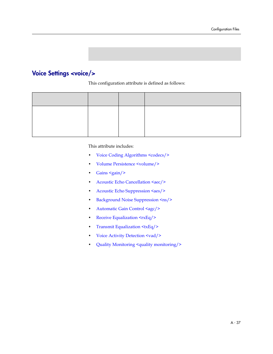 Voice settings <voice, A-37 | Polycom SoundPoint IP 601 User Manual | Page 191 / 373