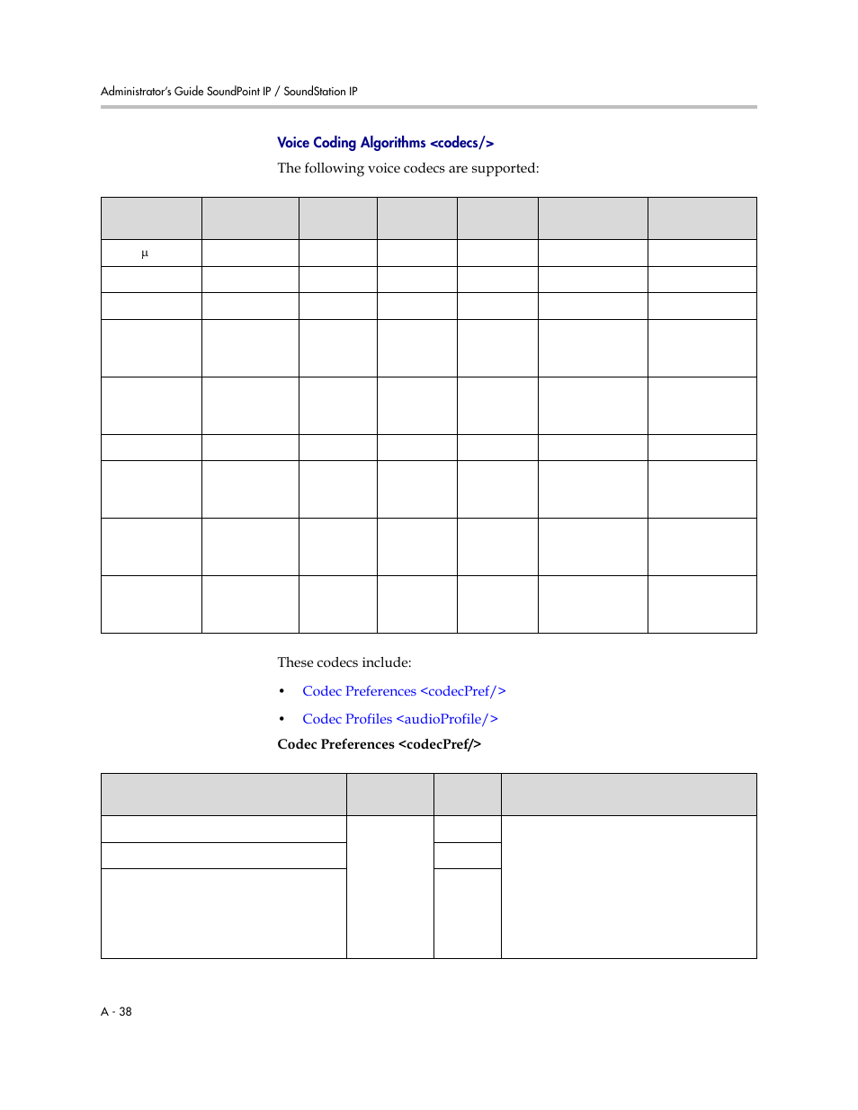 Codec preferences <codecpref, A-38, Voice coding algorithms <codecs | Polycom SoundPoint IP 601 User Manual | Page 192 / 373