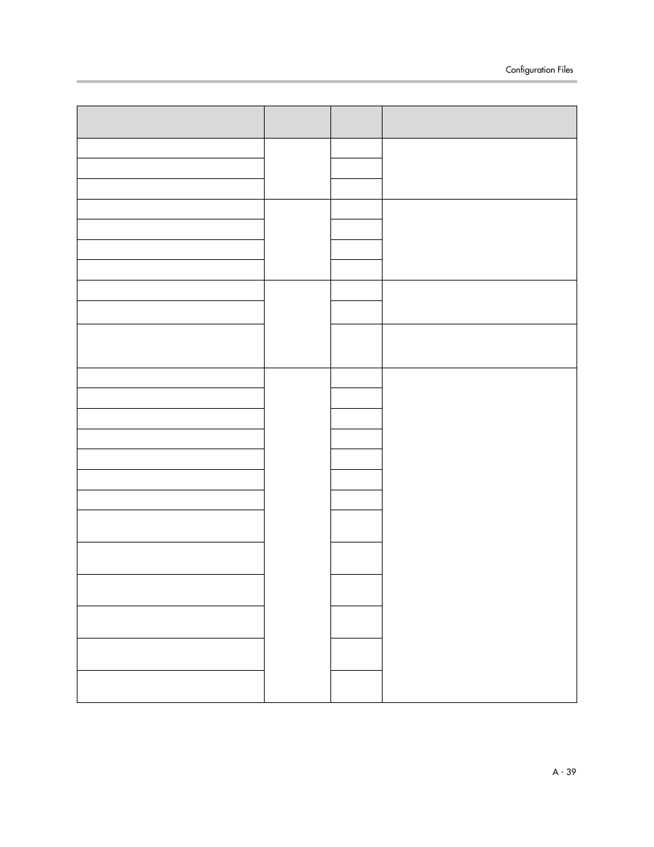 Polycom SoundPoint IP 601 User Manual | Page 193 / 373