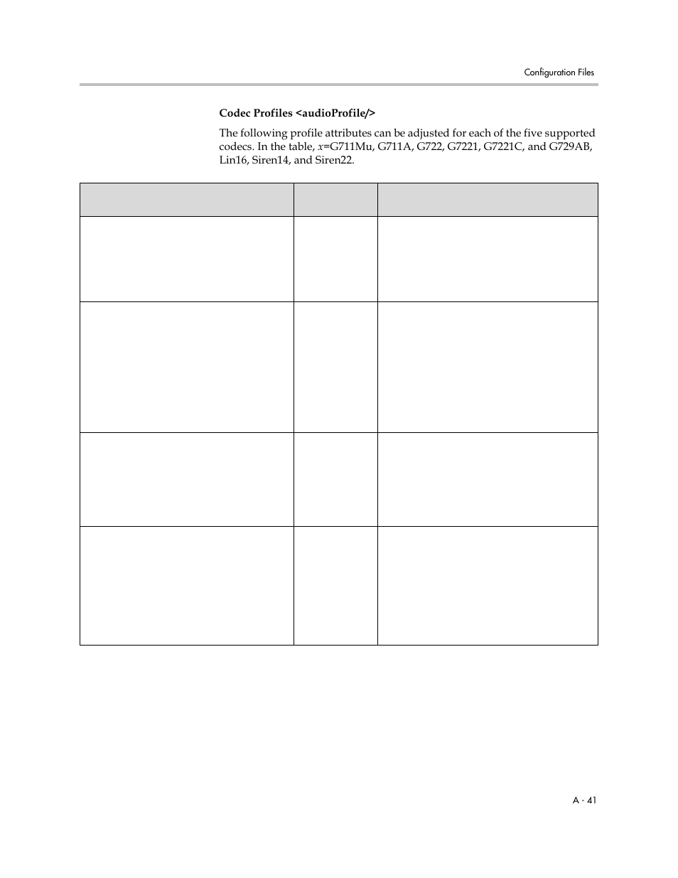 Codec profiles <audioprofile, A-41 | Polycom SoundPoint IP 601 User Manual | Page 195 / 373