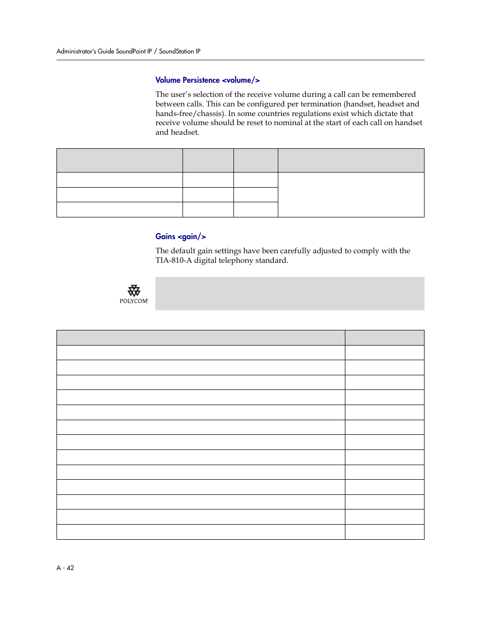 Volume persistence <volume, A-42, Gains <gain | Polycom SoundPoint IP 601 User Manual | Page 196 / 373