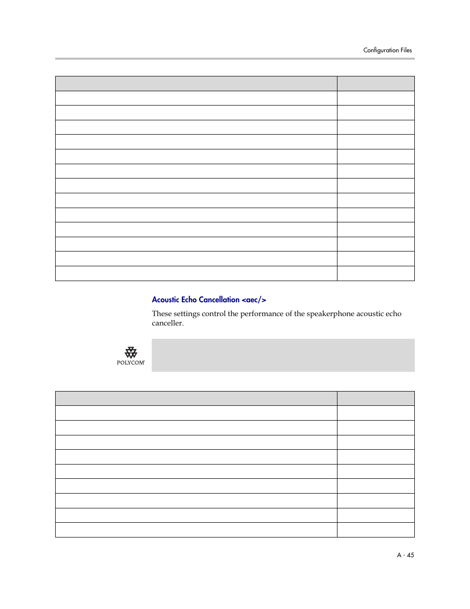 Acoustic echo cancellation <aec | Polycom SoundPoint IP 601 User Manual | Page 199 / 373