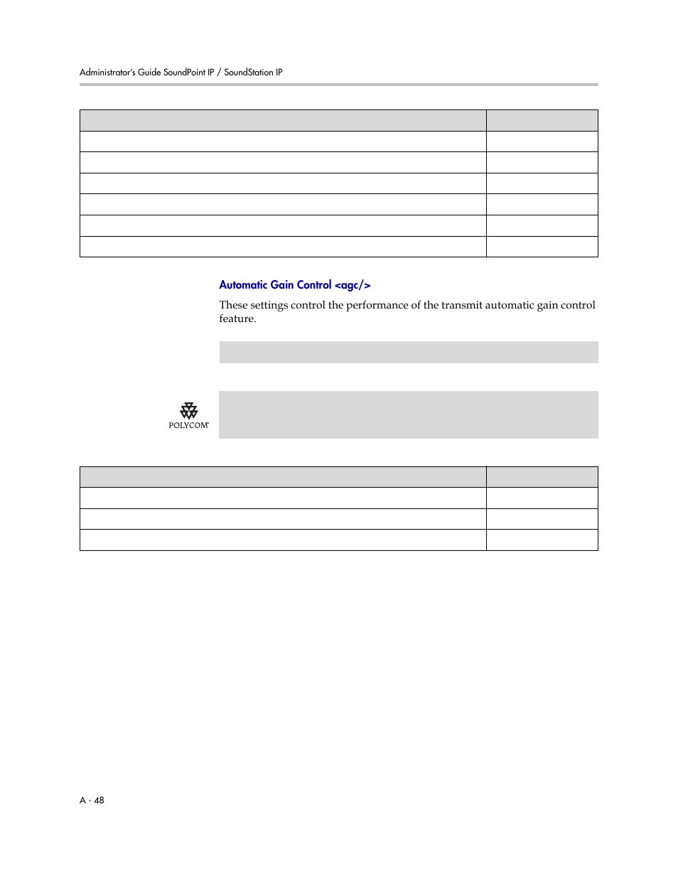 Automatic gain control <agc | Polycom SoundPoint IP 601 User Manual | Page 202 / 373