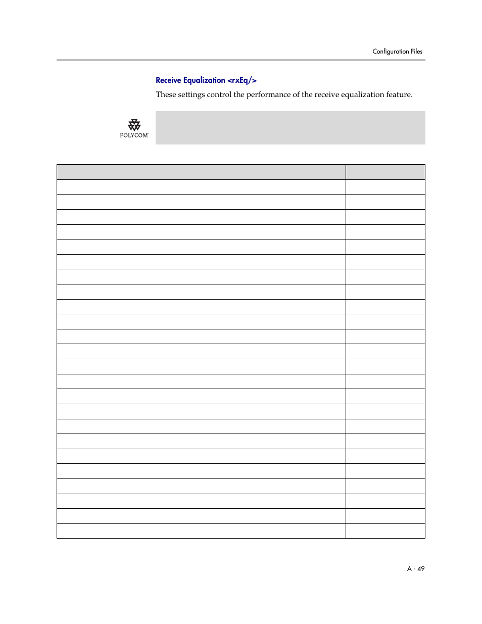 Receive equalization <rxeq | Polycom SoundPoint IP 601 User Manual | Page 203 / 373