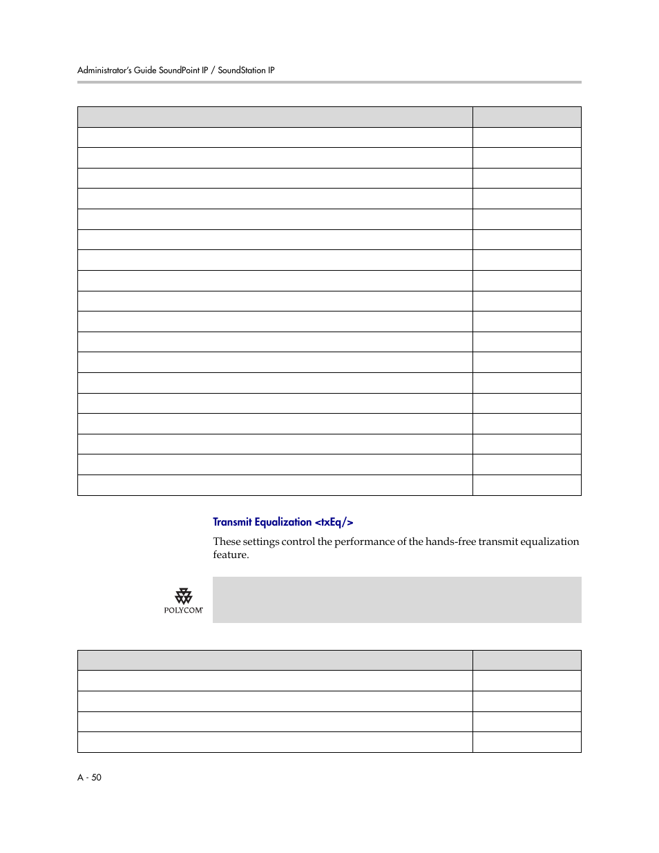 Transmit equalization <txeq | Polycom SoundPoint IP 601 User Manual | Page 204 / 373