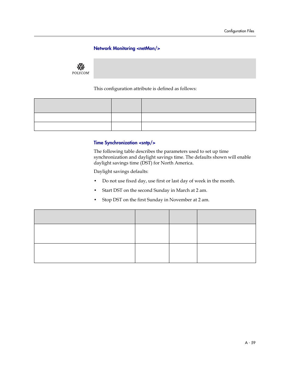 Time synchronization <sntp, A-59, Network monitoring <netmon | Polycom SoundPoint IP 601 User Manual | Page 213 / 373